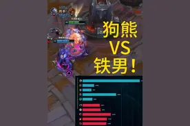 看完5分钟包你上大师系列！狗熊vs铁男 #数值怪视频封面