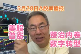 美股普涨中概股跌0.28%！整治内卷A股迎机遇！数字转型方案视频封面