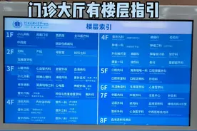 #省二院#预约挂号 一步步教您如何预约挂号、就诊、签到