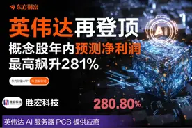 英伟达再登顶！谁是概念股王者？ 受益英伟达市值重返全球第一影响，周三A股算力硬件方向强势，英伟概念活跃，千亿巨头中际旭创大涨超6%，和林微纳涨超7%，景旺电子、麦格米特等跟涨。  美东时间6月3日周二，美股收高，AI硬件“总龙头”英伟达股价上涨近3%，至141.22美元，重新推动该公司市值升至全球第一。  截至周二收盘，在“三万亿美元市值”俱乐部中，英伟达市值为3.4458万亿美元，略微超过微软周二收盘时的市值3.4410万亿美元，而苹果自年初以来涨势相对疲软，市值约为3.04万亿美元。  英伟达此前公布的第一财季报告显示，公司第一财季营收为440.6亿美元，同比增长69%，高于市场预期的433亿美元，净利润则达到了188亿美元，同比增长26%。  尽管面临特朗普政府的种种政策不利性因素，但英伟达的业绩仍然实现了持续增长，这扫清了不少投资者的担忧。  作为英伟达的核心增长引擎，数据中心业务在第一财季实现391亿美元营收，同比增长73%，占总营收比例接近90%。这一增长主要得益于全球对AI基础设施的持续需求，英伟达最新的Blackwell架构产品颇为畅销。英伟达首席财务官Colette Kress表示，在本季度，Blackwell占数据中心收入的近70%，从Hopper的过渡已经基本完成。  硬件总龙头英伟达重返全球市值第一宝座，也映射到了A股，提振了A股相关概念股的情绪风偏。  东方财富Choice数据显示，截止发稿，根据机构一致预测2025年净利润数据，在英伟达概念的百亿市值公司中，供货英伟PCB板的胜宏科技排名第一，2025年预测净利润增长率高达281%；奥比中光排名第二，2025年预测净利润增长率也超过了200%。  接下来排名第三、四、五位的是闻泰科技、千方科技、联创电子三只个股，2025年预测净利润增长率均超过了100%。  深信服、麦格米特、神州数码、九号公司-WD、均胜电子、中际旭创、天孚通信等个股2025年预测净利润增长率则均超过50%，但小于100%。#英伟达 #数据中心 #英伟达概念股 #AI硬件