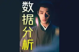 《藏海传》云合登顶，裤子的热度破10200，今天咱们就从集均数据和站内数据来深度分析，科普一下播出后的数据到底是怎样统计的呢？#藏海传 #郑晓龙 #影娱热点团 #dou来聊影视