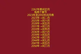 2023-2050年闰月表，快收藏！视频封面
