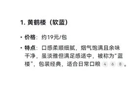 Deepseek分析：有哪些20块钱左右价格的香烟值得推荐？图片