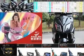 老一代枭雄强势回归，豪进品牌发力踏板市场，最低价只要5960元图片