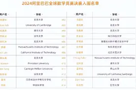 张雪峰会给姜萍什么择校建议？图片