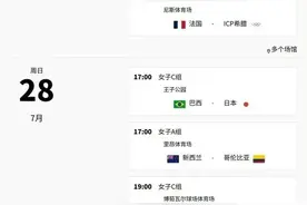 2024年巴黎奥运会足球赛程，建议收藏。图片