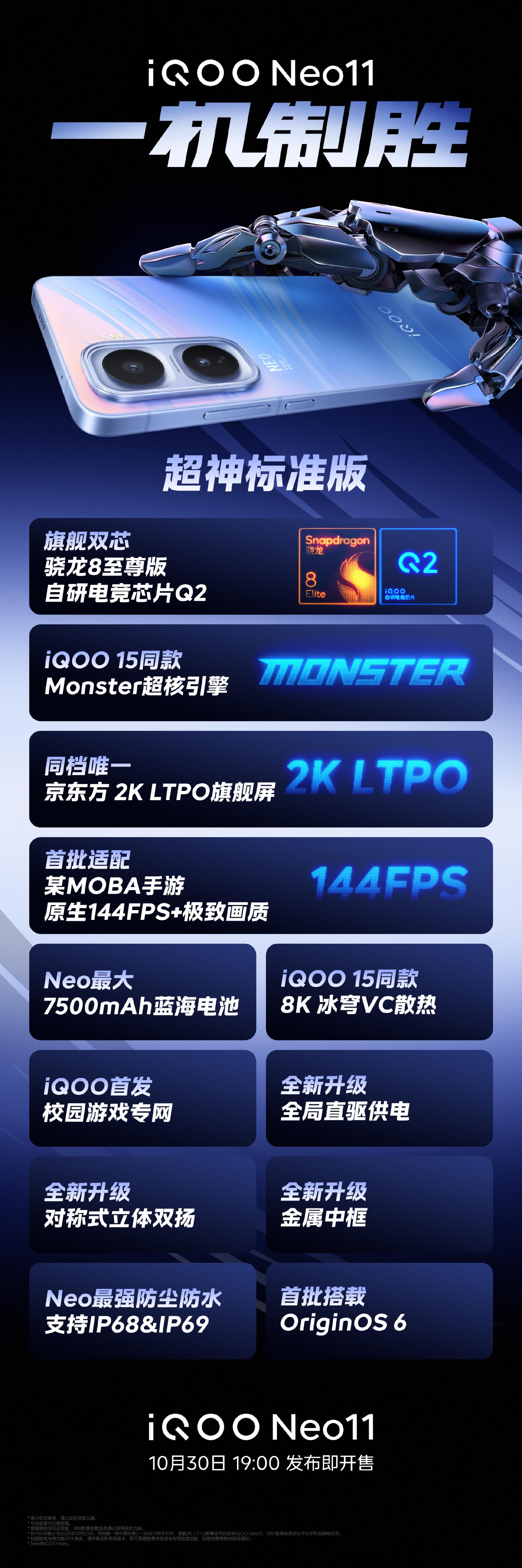 何为“超神标准版”?iQOO Neo11用旗舰配置给出答案