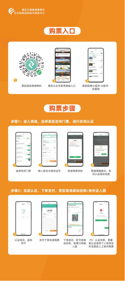 退役军人全国景区“双免”码已上线