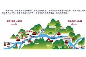 坐三峡游轮，上水好还是下水好？图片