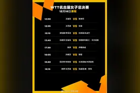 2023WTT名古屋女子总决赛发布12月16日赛程图片