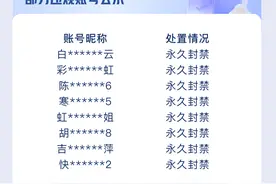 永久封禁！快手直播最新公告图片