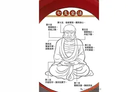 看南怀瑾先生细说打坐——“七支坐法”图片