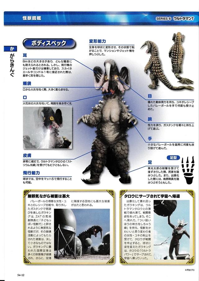 猫吃鱼,狗吃肉,奥特曼打小怪兽——盘点《泰罗奥特曼》的怪兽们