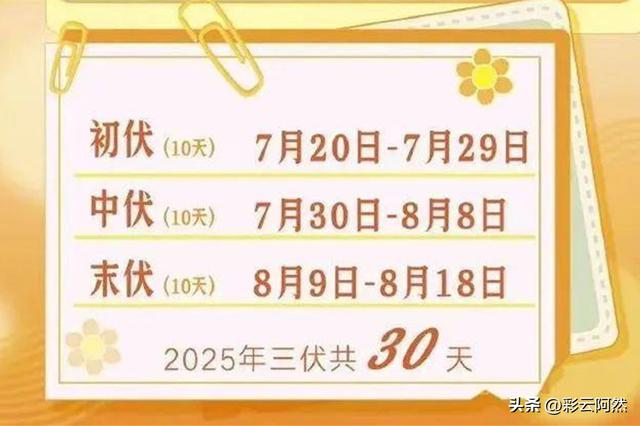 台风来了！本轮降水中心已定，分布以下地区，今日7月18~22号天气