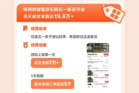 抖音生活服务推出“新店宝” 四大权益助力中小商家轻松度过“新手期”图片