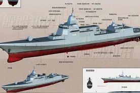 我们需要9000吨级的通用驱逐舰吗？图片