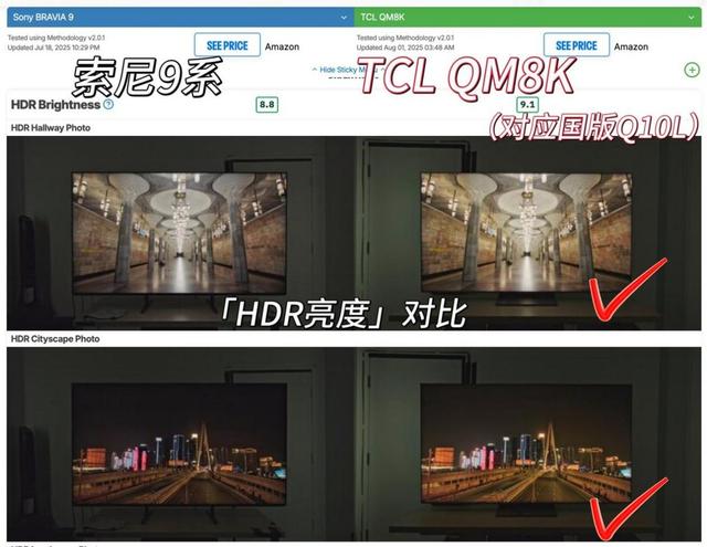 画质与颜值碾压！TCL Q10L系列综合评分超越索尼9系