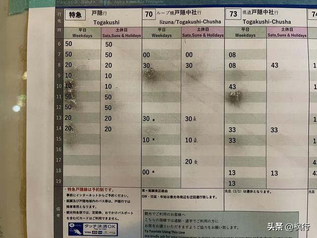 说起冬季日本看雪，难道只有北海道吗？