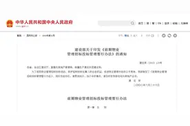 解读依法订立前期物业服务合同中的“依法”二字图片