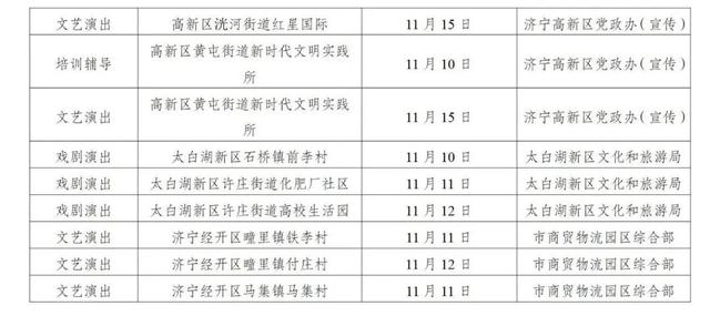 文化赋能 魅力城乡丨文化进基层各县市区精彩文化活动安排来啦