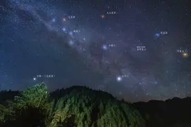 北斗七星风水寓意图片