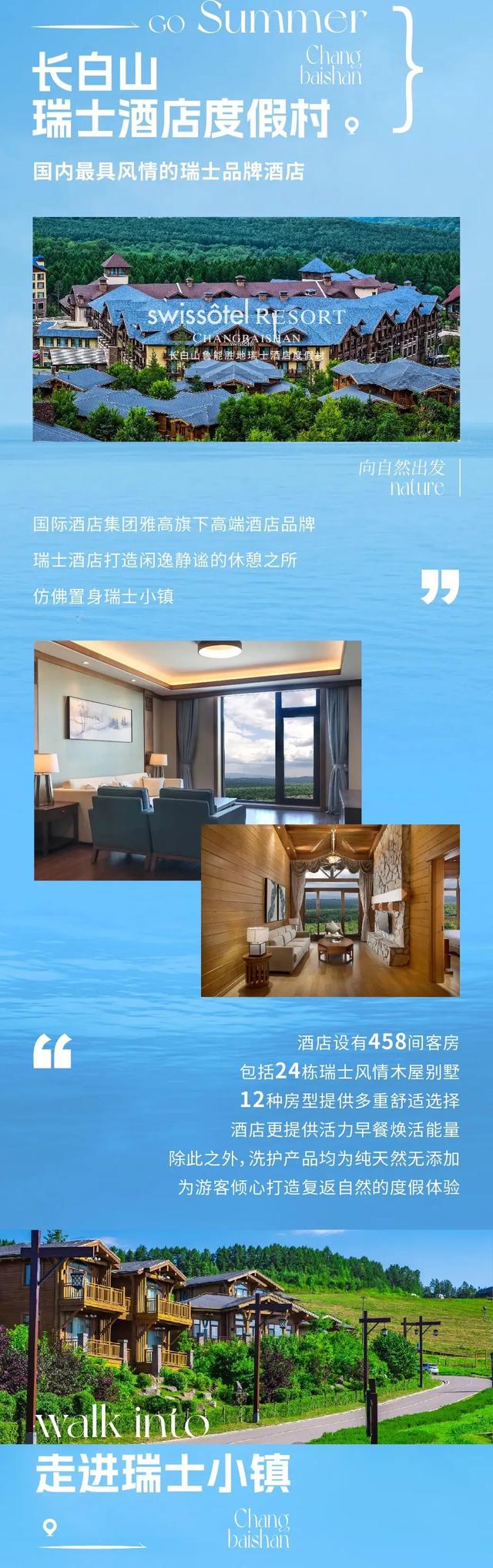 乘着高铁游白山 | “百区百景”打卡攻略之长白山华美胜地