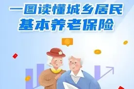一文详细了解2025年河南城乡居民养老保险图片
