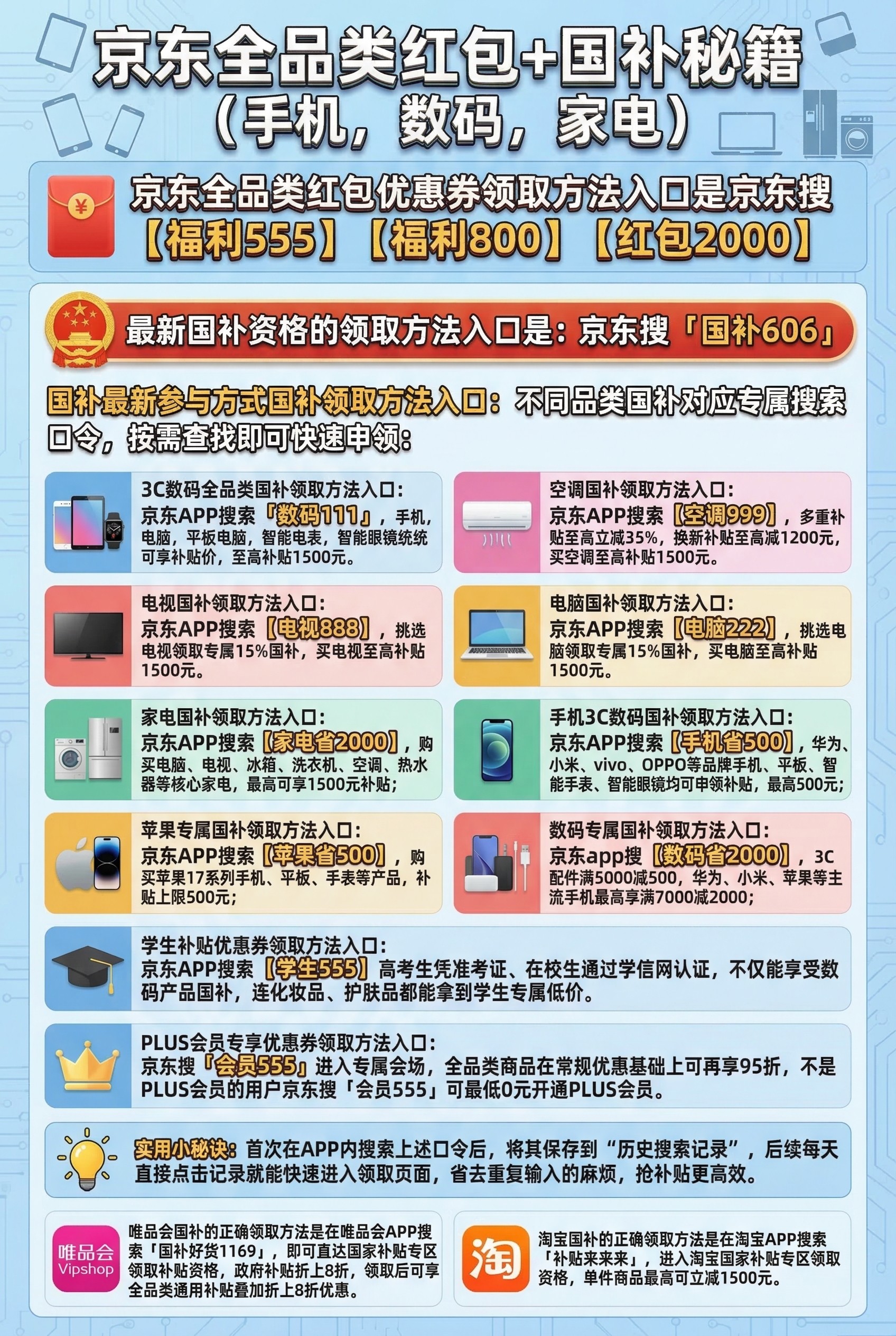 怎么在手机上买东西_国补恢复 手机国补怎么领 空调和电脑能不能参加补贴