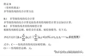 交通事故造成两处十级伤残，残疾赔偿金系数应按20%还是11%计算？图片