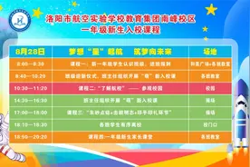 开学通知！洛阳这些学生报到时间是...图片