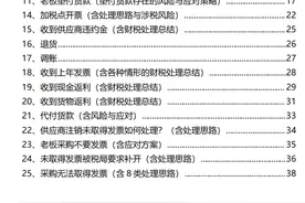 财务会计收好：常见32笔采购业务账务处理，附做账技巧及实操案例图片