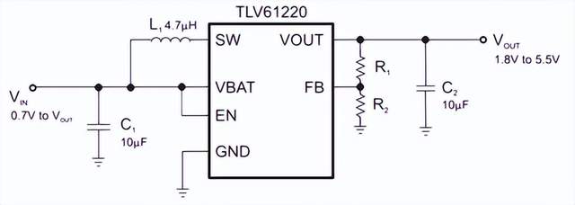 03677fd8050346099355e855c39884b6~tplv-tt-shrink:640:0.image?from=2091602832&traceid=20231027112806960087BBAACA7CE94FB1&x-expires=2147483647&x-signature=kKrorob4O69JG6Zcl3C18rU9DkE%3D