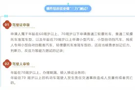 明确了！交警：60岁以上，这几类老年人需要进行三力测试！图片