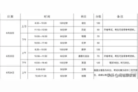 郑州二模到中考，哪个分数段的学生更容易提分？最多能提多少分？图片