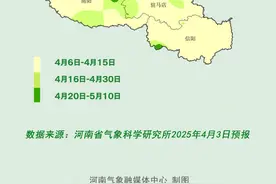 河南又要“下雪”了！图片