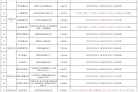 甘肃昆仑燃气公司2025年春节期间各服务网站营业时间安排图片