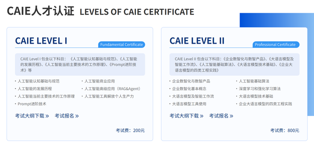 2025年毕业必备，提升就业竞争力的实用技能与高价值证书指南