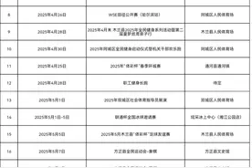 今年4-5月，哈尔滨市48项体育赛事轮番登场图片
