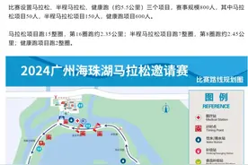 马拉松赛事蜂拥而至，赛事等级如何区分，一篇带你看明白图片