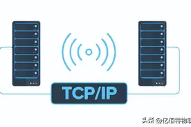 什么是TCP和UDP协议？详解二者的主要区别图片