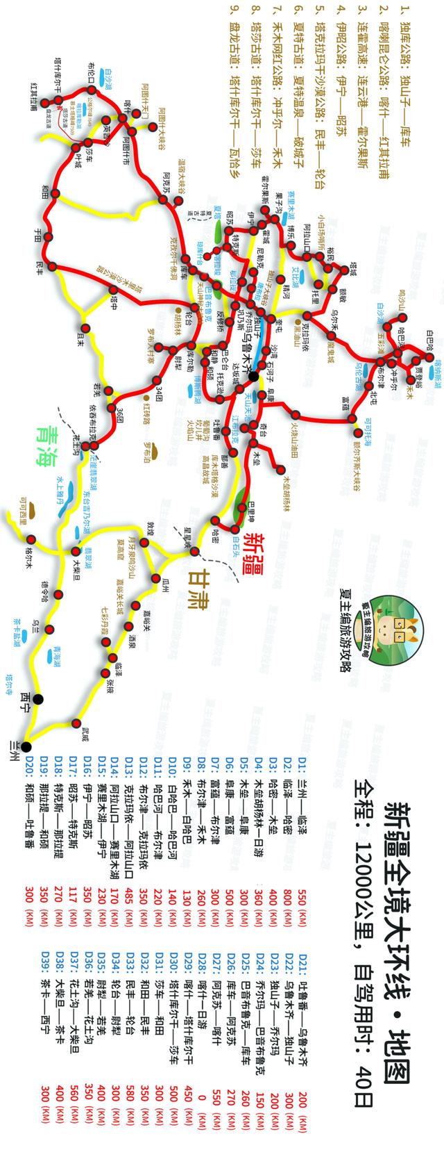 100幅黄金旅游线路地图：涵盖新疆、西藏、四川、云南、青海多地