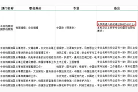 原来四六级不过，真的会影响公务员考试图片