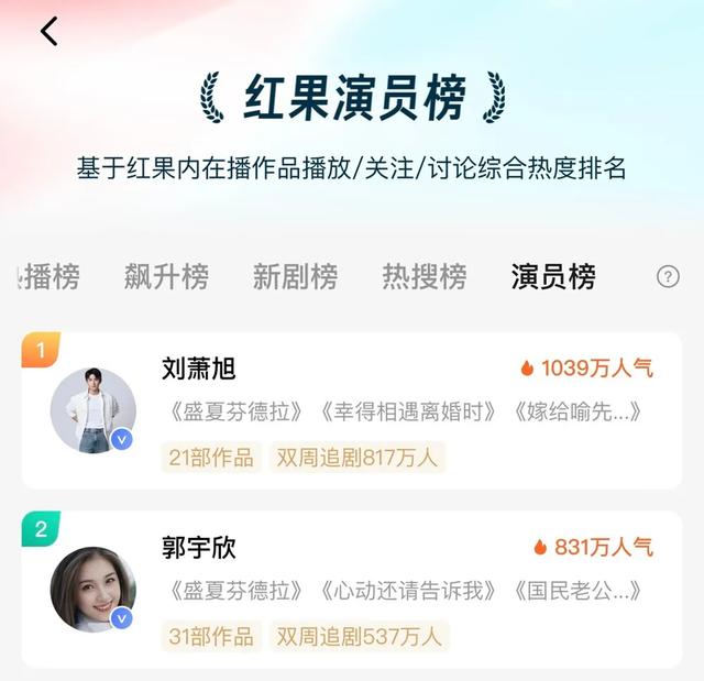 甜成这样谁能忍住不磕一口啊?