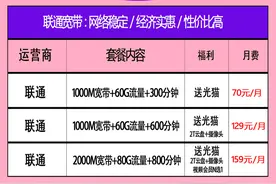 办理宽带必须知道的五点，不然很容易被坑图片