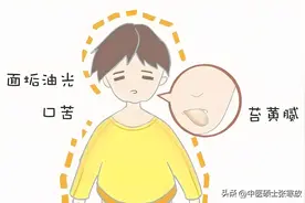 三焦不通，浑身冒油长痘？一个古方打通水道，从头到脚除湿热！图片