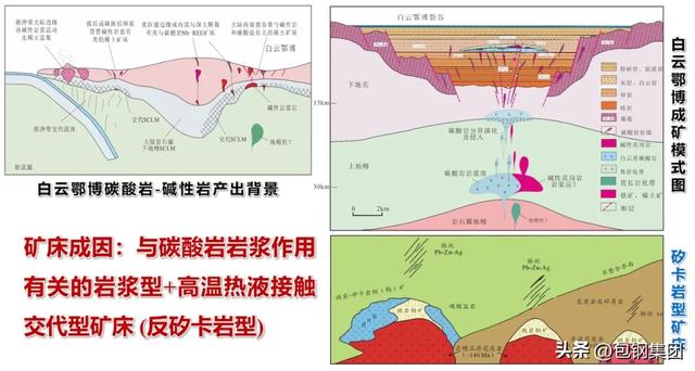 获评2024年度地质找矿重大成果！