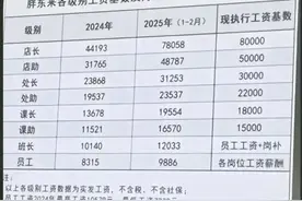 刷屏！胖东来员工平均每月到手9886元！网友：怎么能让我的老板看到图片