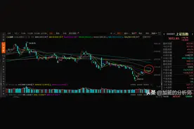 明天资金回流科技分支！明天周四会率先反弹的四大板块及龙头逻辑图片