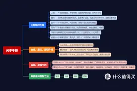 怎样在家做牛排？西冷、眼肉、上脑哪个更好吃？谷饲、草饲？图片