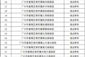 广州一区新增移动式“电子警察”抓拍违法停车，8月18日启用，涉及88个路段图片